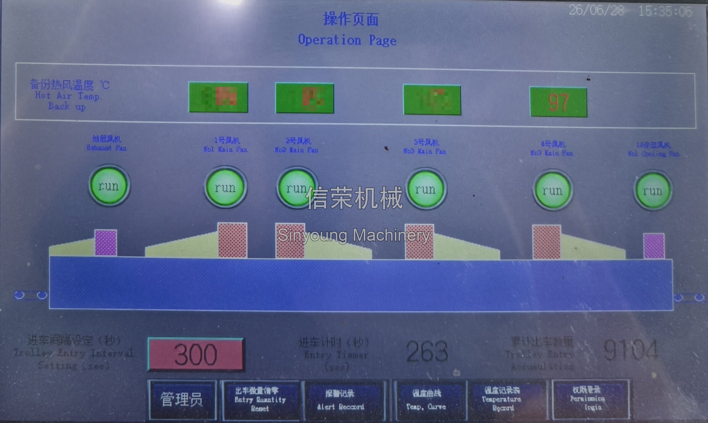 干燥线运行参数，出车间隔时间300秒