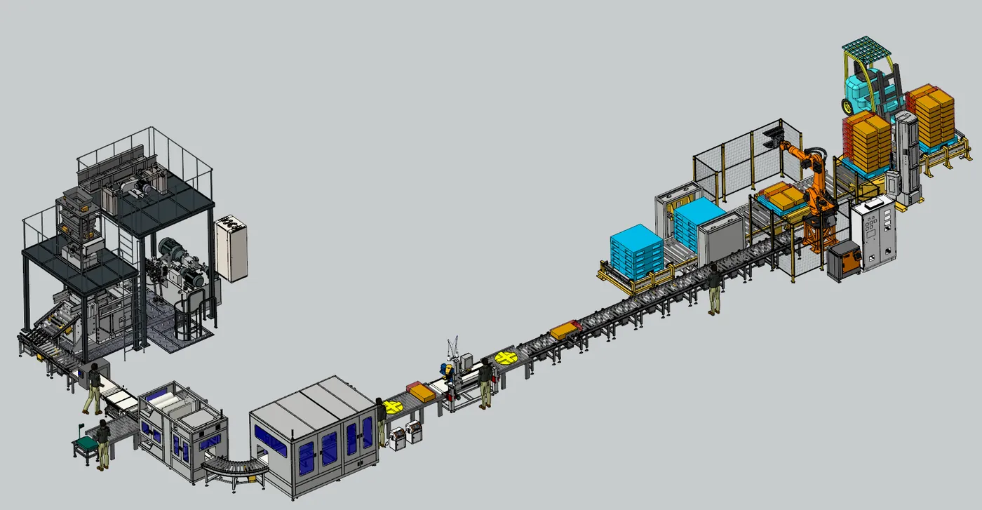 合成橡胶压块包装整线方案 Synthetic Rubber Baling & Packaging Line